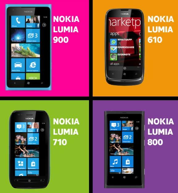 sonnerie gratuite pour nokia lumia 520