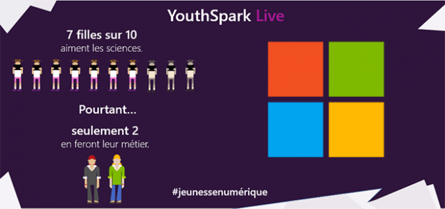 youthspark-live