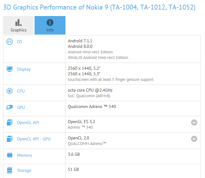 samsung a90s specs